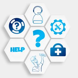 科学技术在农业中的革命性作用  第1张 科学技术在农业中的革命性作用  第1张