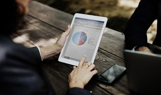 金融科技应用中数学知识的重要性  第1张 金融科技应用中数学知识的重要性  第1张