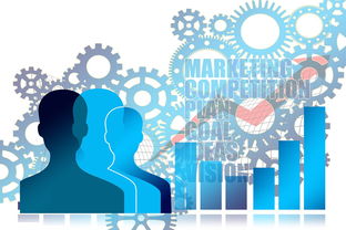 科技咨询,推动企业创新与增长的关键力量  第1张 科技咨询,推动企业创新与增长的关键力量  第1张