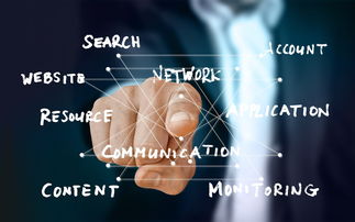 IT集团,引领科技革命的先锋力量  第1张 IT集团,引领科技革命的先锋力量  第1张