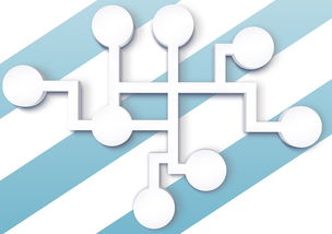 探索IT高科技产业的未来,创新、挑战与机遇  第1张 探索IT高科技产业的未来,创新、挑战与机遇  第1张