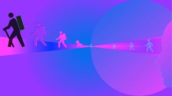 虚拟现实技术的未来,发展方向与前景展望  第1张 虚拟现实技术的未来,发展方向与前景展望  第1张